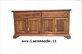 Credenza